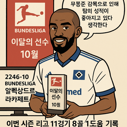 분데스리가 리그 2246-10월 이달의 선수상에 알렉상드